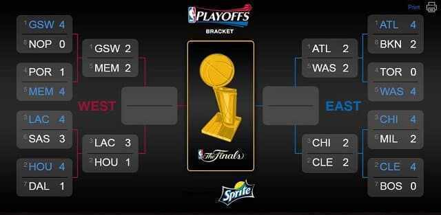 Playoffs NBA 2015