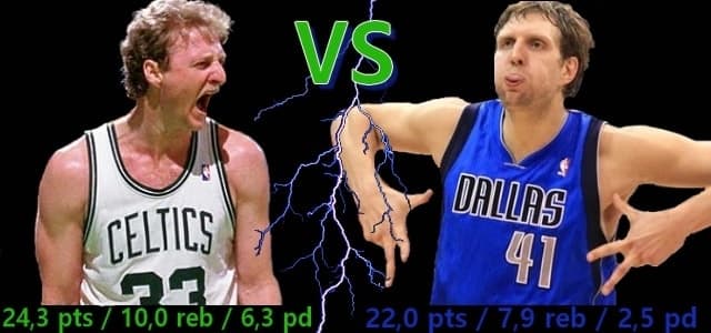 Larry Bird - Dirk Nowitzki
