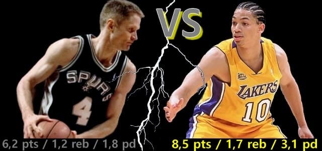 Steve Kerr - Tyronn Lue