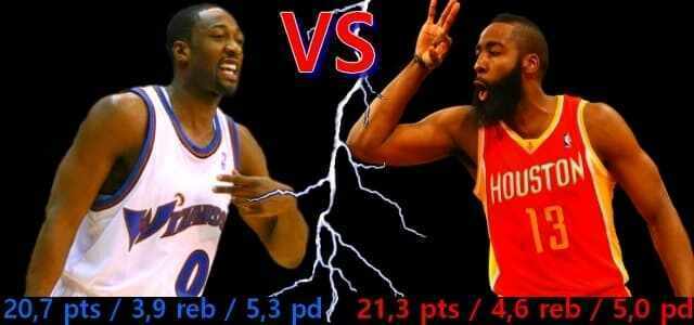 Gilbert Arenas - James Harden - Washington Wizards - Houston Rockets