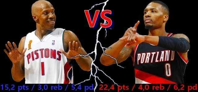 Chauncey Billups - Damian Lillard - Detroit Pistons - Denver Nuggets - Portland TrailBlazers