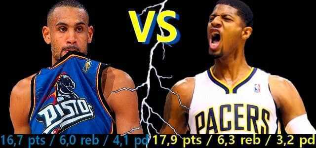 Grant Hill - Paul George - Detroit Pistons - Orlando Magic - Phoenix Suns - Indiana Pacers