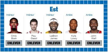 All Star Game : 5 majeur Confrence Est