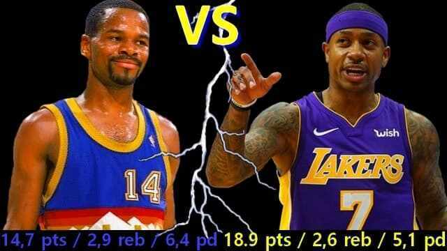 Isaiah Thomas - Michael Adams - Boston Celtics - Los Angeles Lakers - Denver Nuggets - Washington Bullets