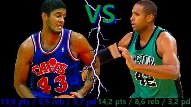 Brad Daugherty - Al Horford - Cleveland Cavaliers - Atlanta Hawks - Boston Celtics