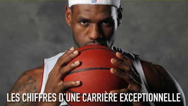 LeBron James - Los Angeles Lakers