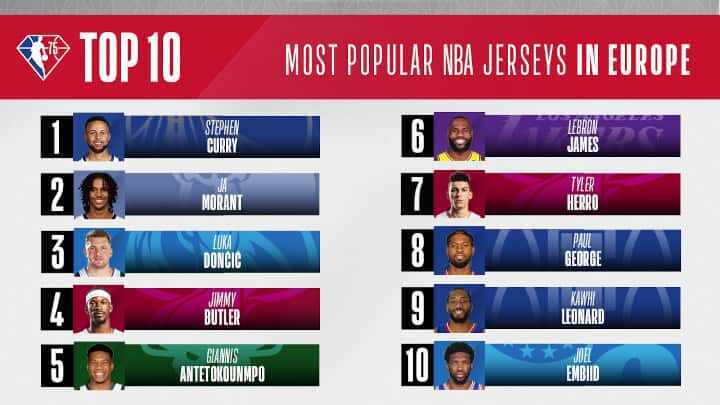 Stephen Curry - Golden State Warriors - LeBron James - Los Angeles Lakers