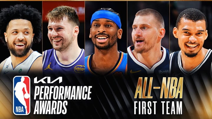 Victor Wembanyama - Nikola Jokic - Shai-Gilgeous-Alexander - Luka Doncic - NBA - All NBA Teams