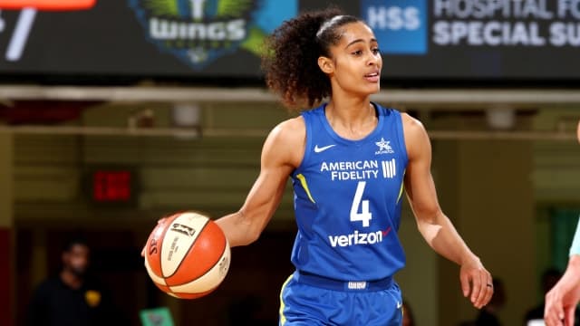 Dallas Wings - Connecticut Sun - Las Vegas Ace - Chicago Sky - Atlanta Dream