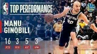 Manu Ginobili - San Antonio Spurs
