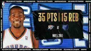 Kevin Durant - Oklahoma City Thunder