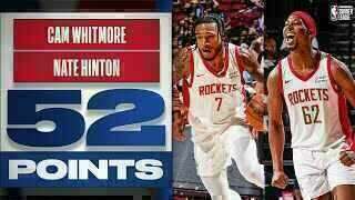 Cam Whitmore - Nate Hinton - Isaiah Mobley - Emoni Bates - Marcus Sasser - DJ Steward - EJ Liddell