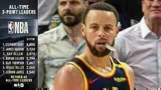 Stephen Curry - Golden State Warriors