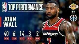 John Wall - Washington Wizards
