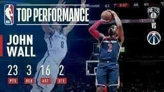 John Wall - Washington Wizards