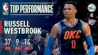 Russell Westbrook - Oklahoma City Thunder