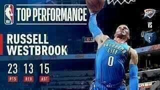 Russell Westbrook - Oklahoma City Thunder