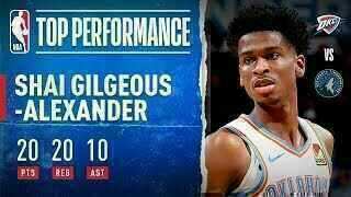Shai Gilgeous-Alexander - Oklahoma City Thunder