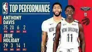 Anthony Davis - Jrue Holiday - New Orleans Pelicans