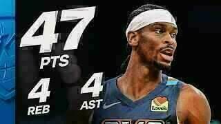 Shai Gilgeous-Alexander - Oklahoma City Thunder - Indiana Pacers