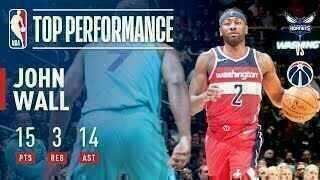 John Wall - Washington Wizards
