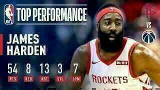 James Harden - Houston Rockets