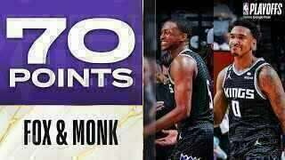 De'Aaron Fox - Malik Monk - Sacramento Kings